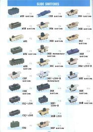 拔動開關(guān) 從日常操作到科技應(yīng)用的演進
